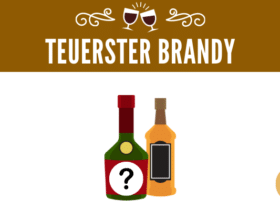 Teuerster Brandy